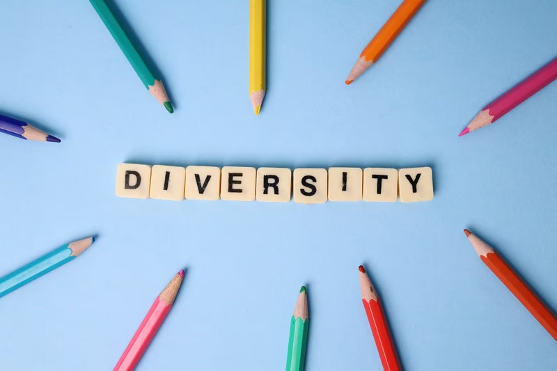 Cultural Awareness: Understanding Diversity and Building Global Connections